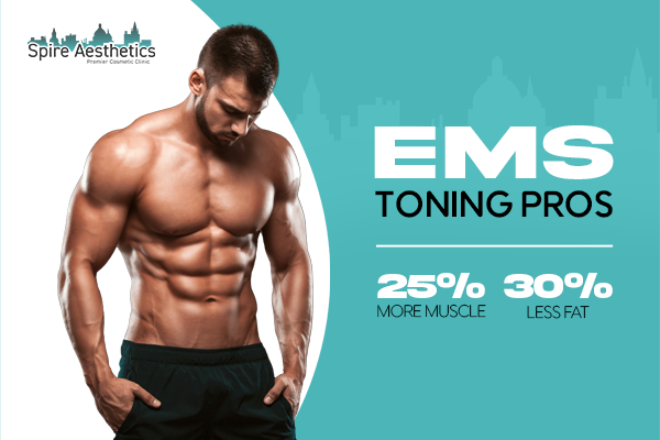 image of man with benefits of EMS toning pros treatment to help combat weight gain Kingshurst